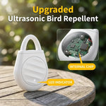 BuzzClip | Ultraljudsmyggavvisare