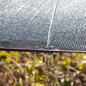Ultra Smart Sunblocker™ | Anti UV solskydd