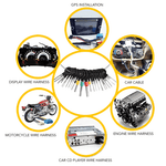Terminal Repair Kit™ | Verktygssats för elektriska anslutningar